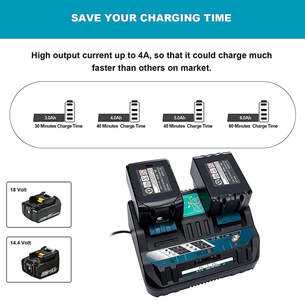 18V DC18RD Dual Ports Battery Charger for Makita 14.4V-18V Lithium-Ion Battery BL1415 BL1430 BL1830 BL1840 BL1850 BL1850B