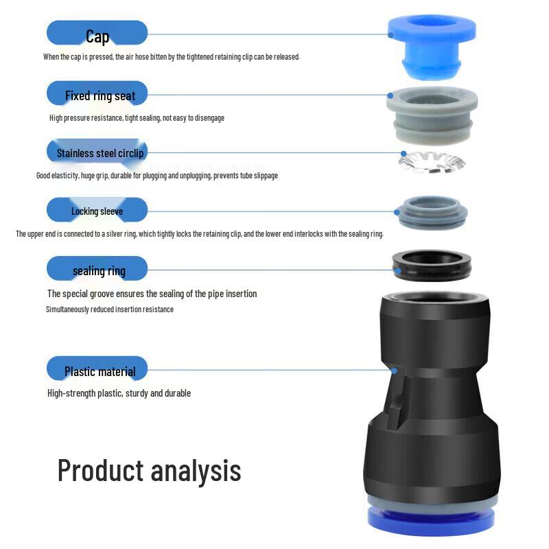 HUIJUN PU-4 Pneumatic Quick Connect Air Hose Fitting