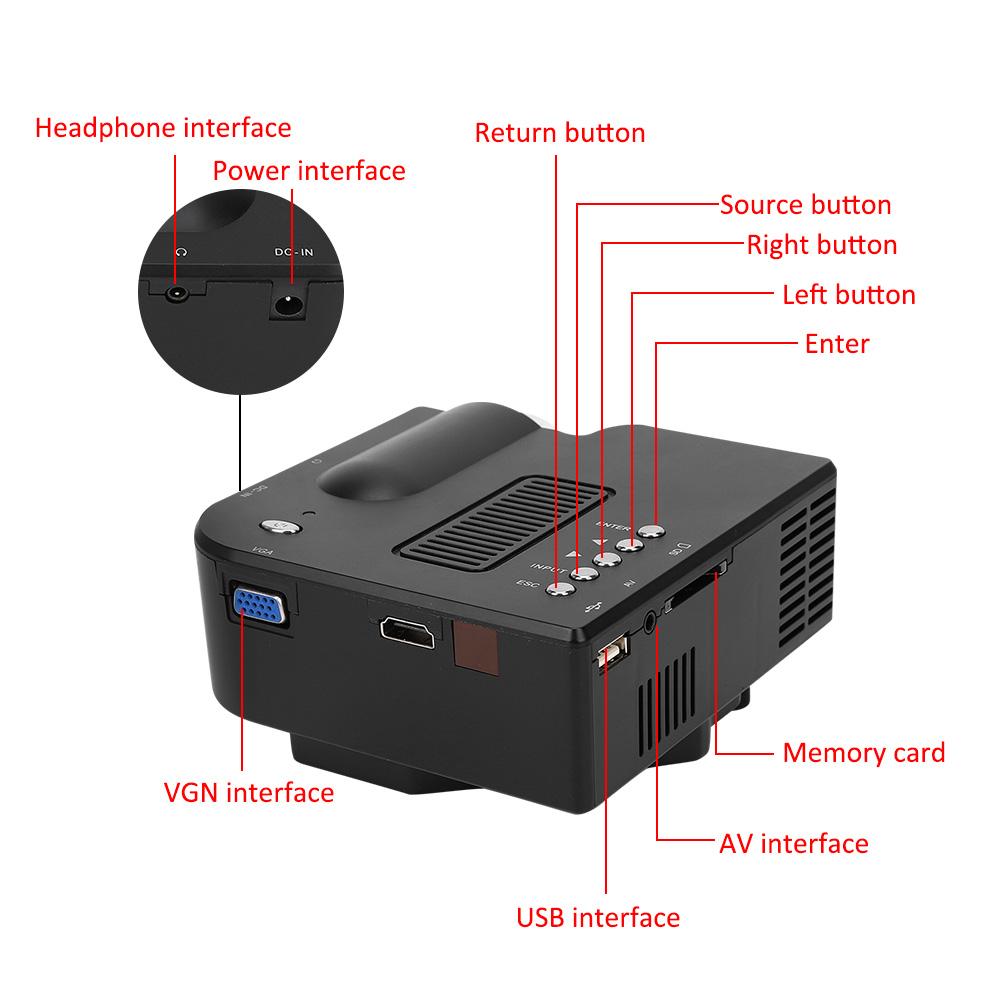 Mini LED Projector YG260 Black Built In Speaker with Multi Function Interface To Computer Phone