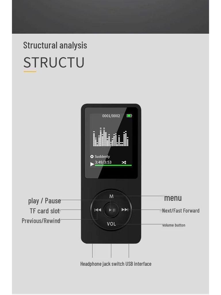 Portable MP3/MP4/MP5 Music and eBook Player with Built-in Memory for Students, Compact Design, P4P3 Listening Device.