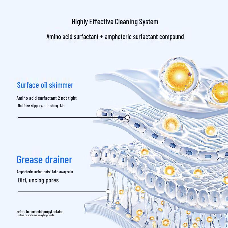 Jiewell Refreshing Oil Control Facial Cleanser