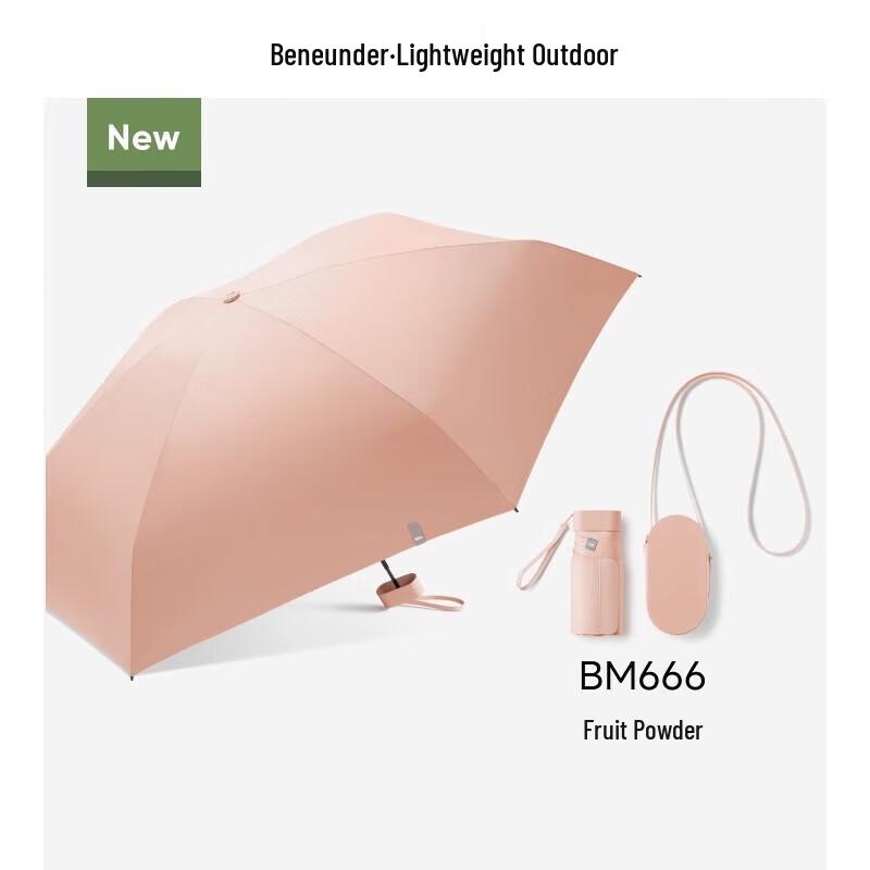 

Banana Under Six-Fold UV Protection Umbrella