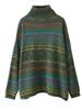 Vintage Women Long Sleeve Soft Cotton Mock Neck Knitted Casual Sweater Top Pullover Spring Johnature