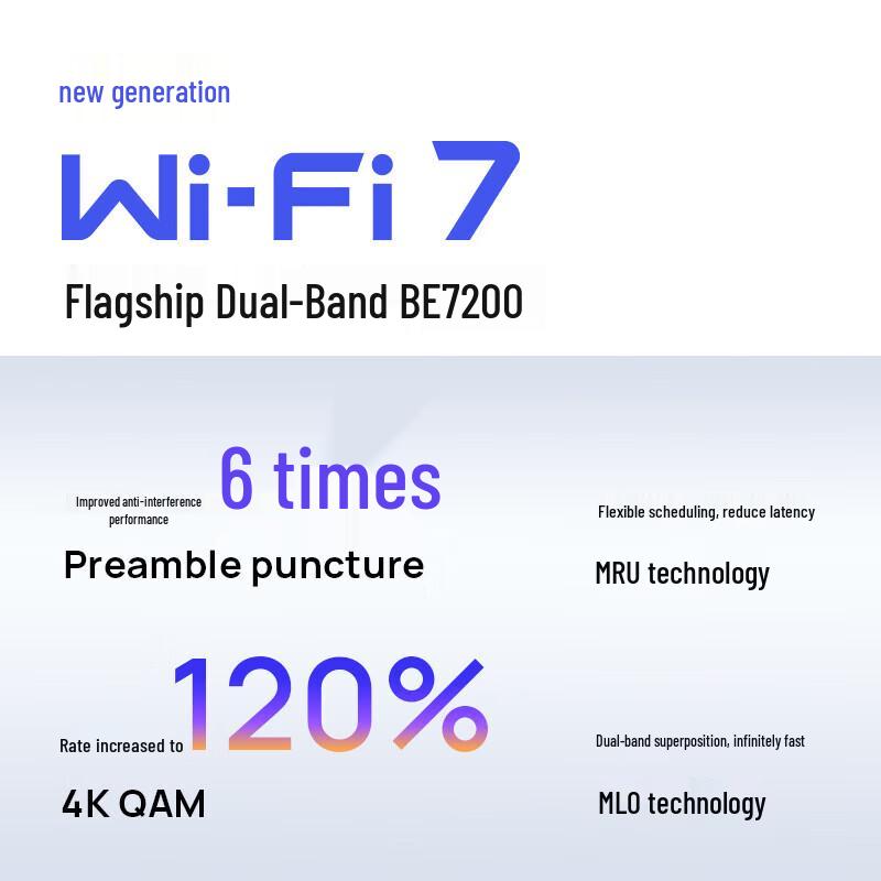 TP-LINK BE7200 WiFi 7 Wireless Router (CN version)