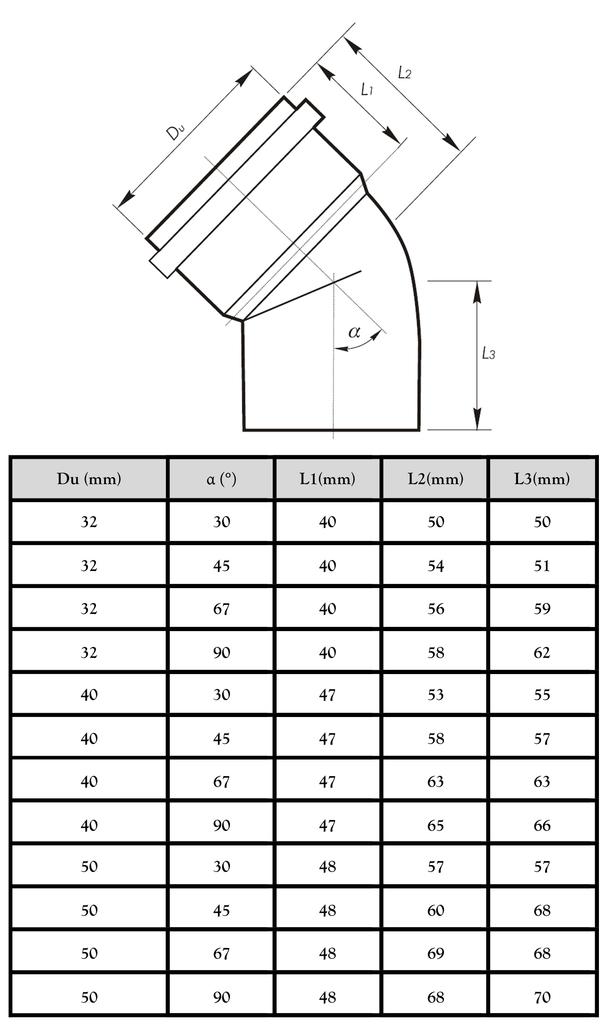 White Sewer Elbow 50 Mm, 90 Degree Angle