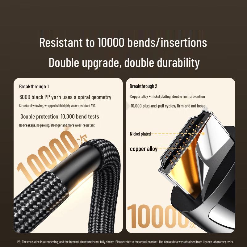 Ugreen HDMI 2.1 8K/60Hz HD Video Cable