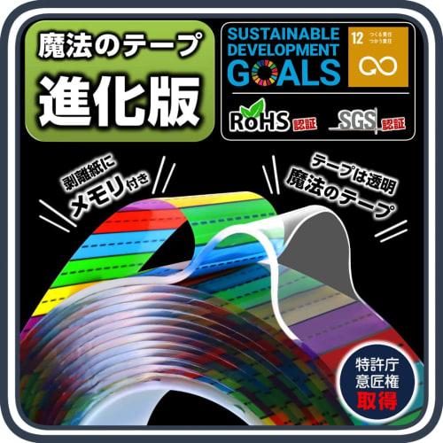 Unique Double-sided Tape, Super Strong Magic Tape, Removable, Transparent, Reusable, Water and Heat Resistant, Essential for Offices, Stores, Exhibiti