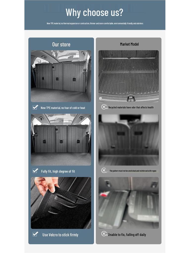 Tappetino Baule in TPE per BMW iX3/X3 (2018-2025) & X4 (2019-2025)