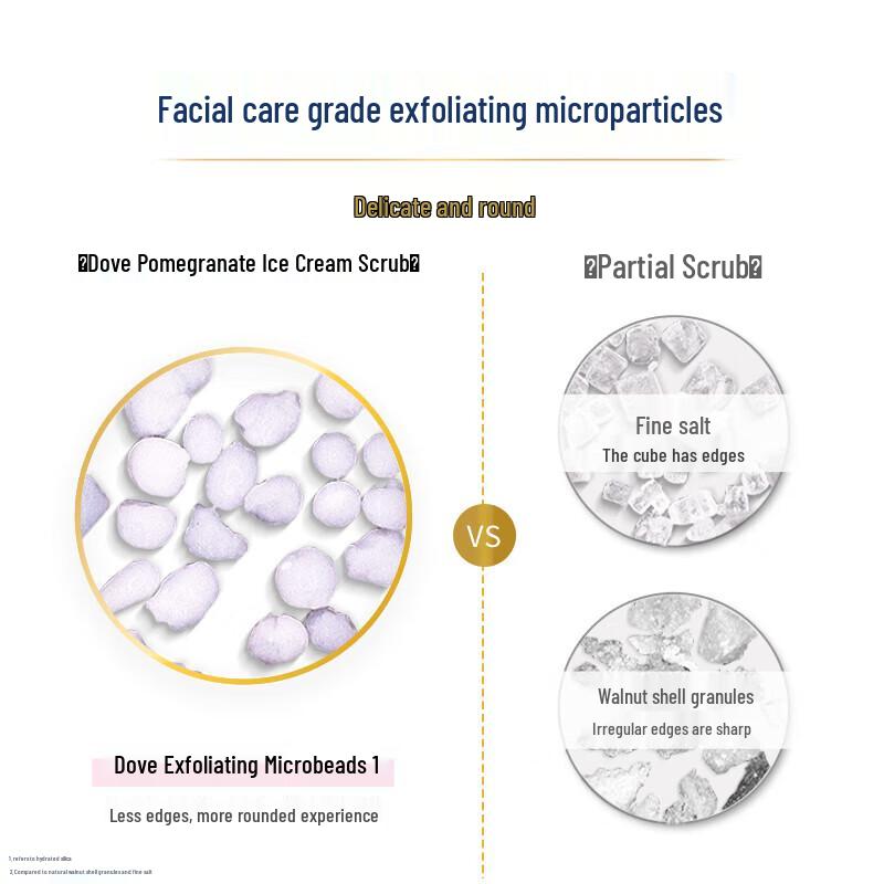 Dove Granatapfel & Milch Feuchtigkeitsspendendes Körperpeeling