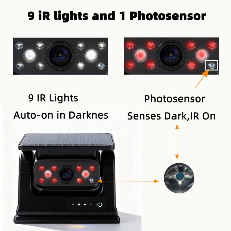 Wireless Solar WiFi  Backup Camera Magnetic BaseAI Blind Spot Alarm Backup for IPhone Android Bus Van Truck RV Front Rear View