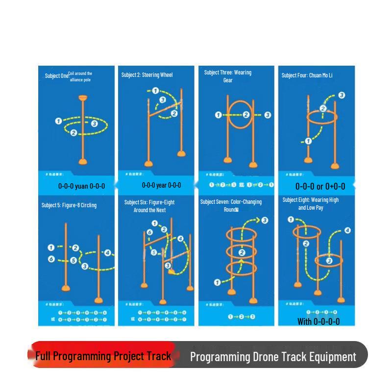 HCNRC Drone Racing Training Obstacle Course Kit