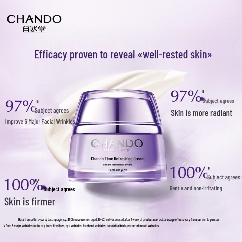 CHANDO Anti-Aging & Moisturizing Skincare Gift Set
