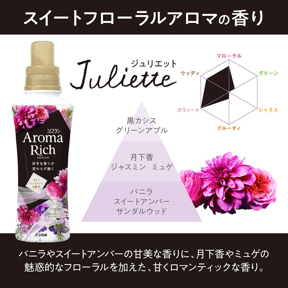 Soflan Aroma Rich Juliet Floral Flüssiger Weichspüler Mega 2000ml [Große Kapazität] (Süßer Duft) Nachfüllung, Jumbo,