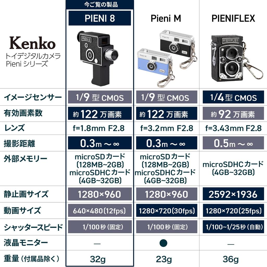[Amazon.co.jp Exclusive] Kenko Pieni 8 Digital Toy Camera with Keychain, 8mm Film Camera Style, Takes Retro-Style Photos and Videos, USB Type-C Chargi