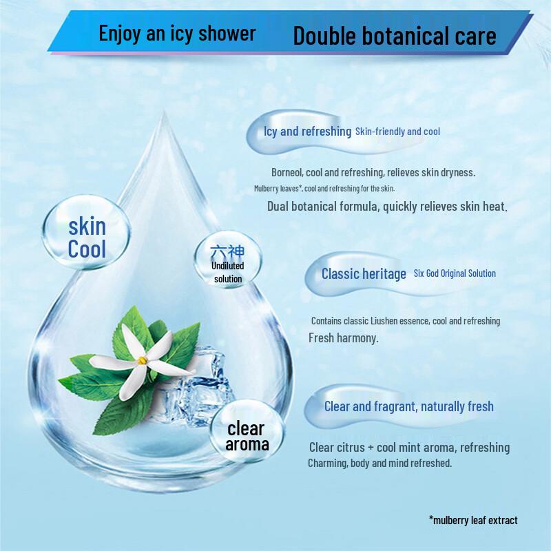 Liu Shen Icy Cool & Refreshing Body Wash