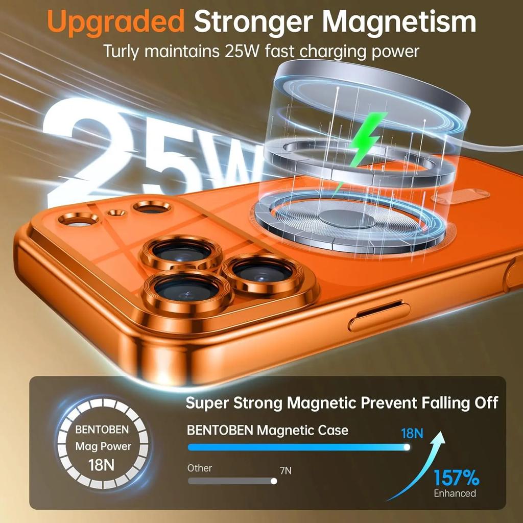 Lüks Kaplama Kamera Korumalı Şeffaf Yumuşak TPU Manyetik Telefon Kılıfı iPhone 17 Air 16 15 14 Plus 13 12 11 17 Pro Max İçin Kılıf