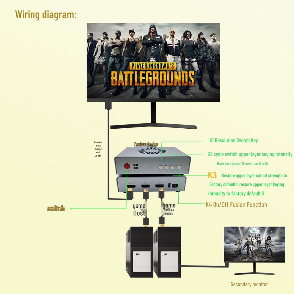 Stark 75T Board Set: 6th Gen DMA Fusion Device with Video Acquisition Box