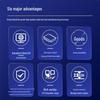 AIMOSUN EtherCAT Remote Distributed I/O Module