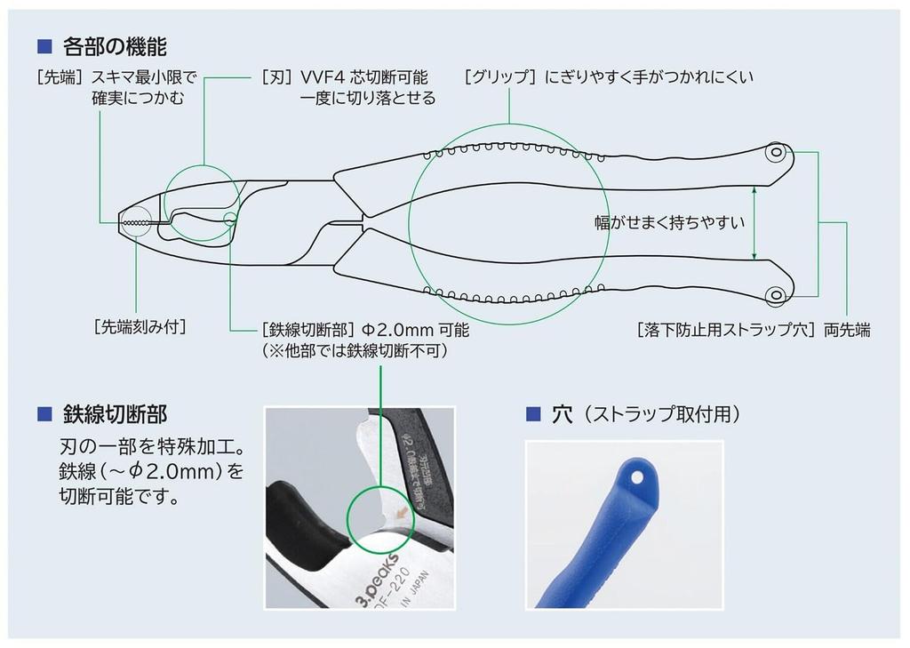 Three Peaks Giken 3.peaks Electrician's F Pliers, 165mm, DF-165