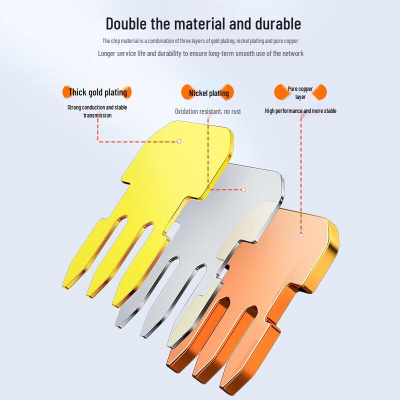 ShanZe Cat6a Shielded RJ45 Ethernet Connectors