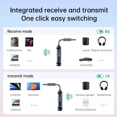 Transmisor Receptor de Audio Bluetooth 5.4 2 En 1 Conector AUX de 3.5 mm Adaptador Inalámbrico para Avión Micrófono Para TV Kit de Coche Altavoz PC Auriculares