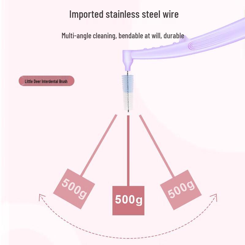 FAWNMUM L-shaped 0.8mm Interdental Brushes