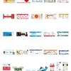 Aviation Travel Boarding Pass Stickers - Airline Tickets & Creative Pattern Labels for Laptops