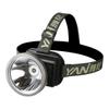 YANI USB Rechargeable LED Headlamp