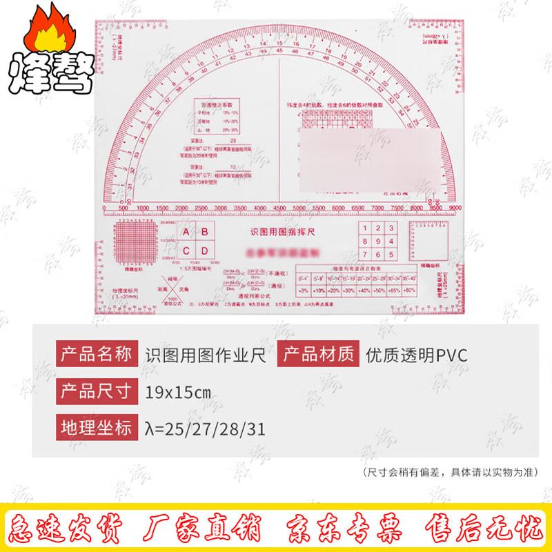 Fengao Military Map Reading Coordinate Ruler Set