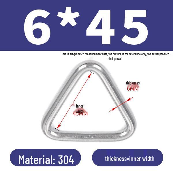 Triangelringspänne i rostfritt stål med ögleanslutning