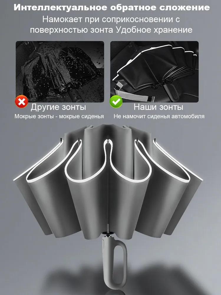 Xiaomi umbrella full-automatic