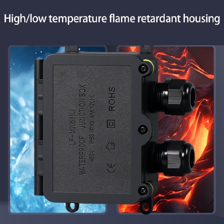 Daugiafunkcinė lauko elektros PC jungiamoji dėžutė su vandeniui atspariu dizainu, patogi saugiam 8–12 mm laidų prijungimui