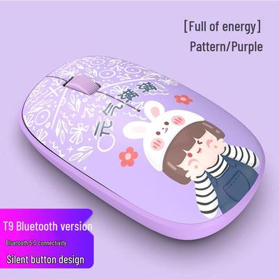 Guochao Cartoon Dual-Mode Wireless Mouse