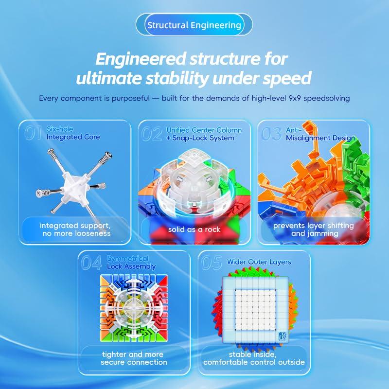 MoYu Meilong 9x9 V3 Stickerless Magic Cube [Authentic] Classroom Puzzle Magic Cube MoFang JiaoShi MFJS MEILONG 9x9x9 Puzzle 2025 Cube Toy (Standard Ed