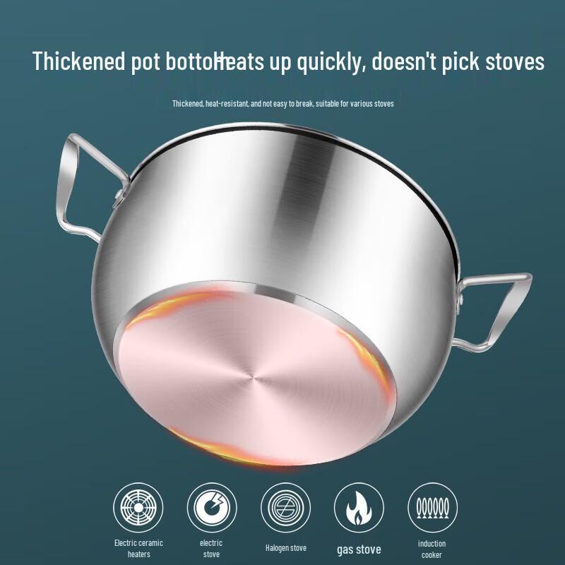 Bernice Kylin Multi-Purpose Cookware Set