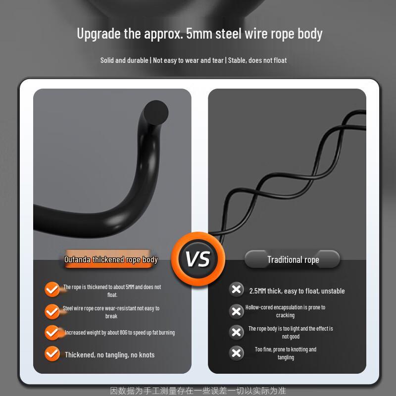 Adjustable Steel Wire Jump Rope for Fitness Training Adjustable Length