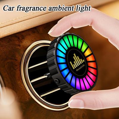 Îngrijire auto – Odorizante auto