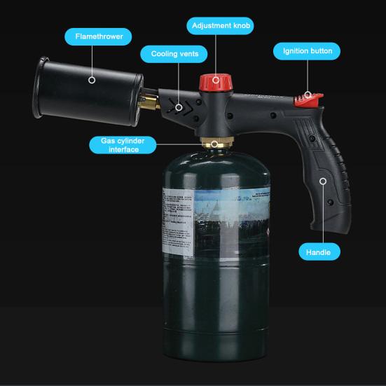 Yousheng Propane Torch with Safety Lock Adjustable Flame Bonfire Torch for Outdoor BBQ And Weed Burning Charcoal Igniter (No Tank)
