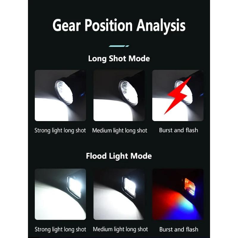 Solar XHP70 LED Flashlight Rechargeable Searchlight Outdoor Work Light Camping Lamp Night Fishing Light Emergency Lamp