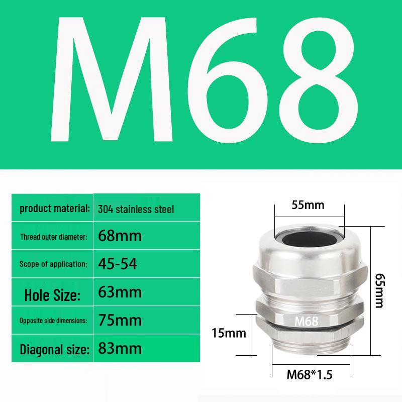M Series Waterproof Stainless Steel Explosion-Proof Cable Gland and Sealing Connector