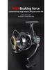 Mulinello da spinning All-Metal 14000 a bobina lunga per pesci giganti