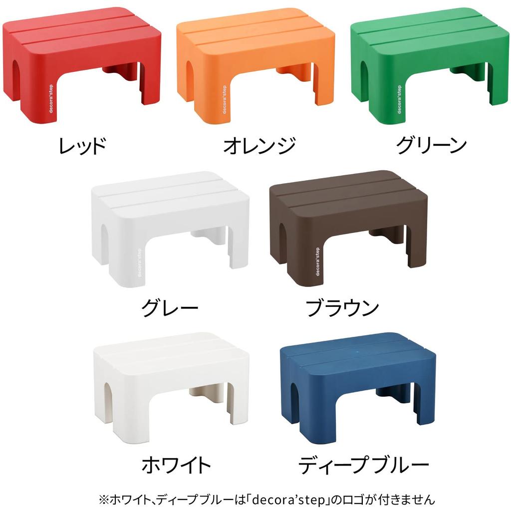 Sanka Step Stool, Deep Blue, Small, 20cm High, Wide Footrest with Non-Slip Surface, Stylish and Cute Round Shape that Blends in with Any Interior,