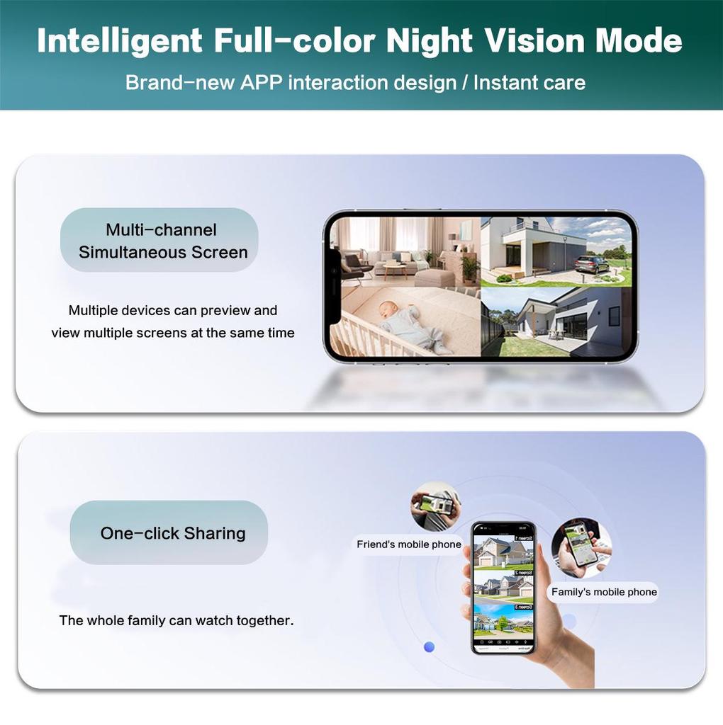 Icsee 9MP Wireless Three-Lens Camera with Triple Screen for Outdoor Monitoring