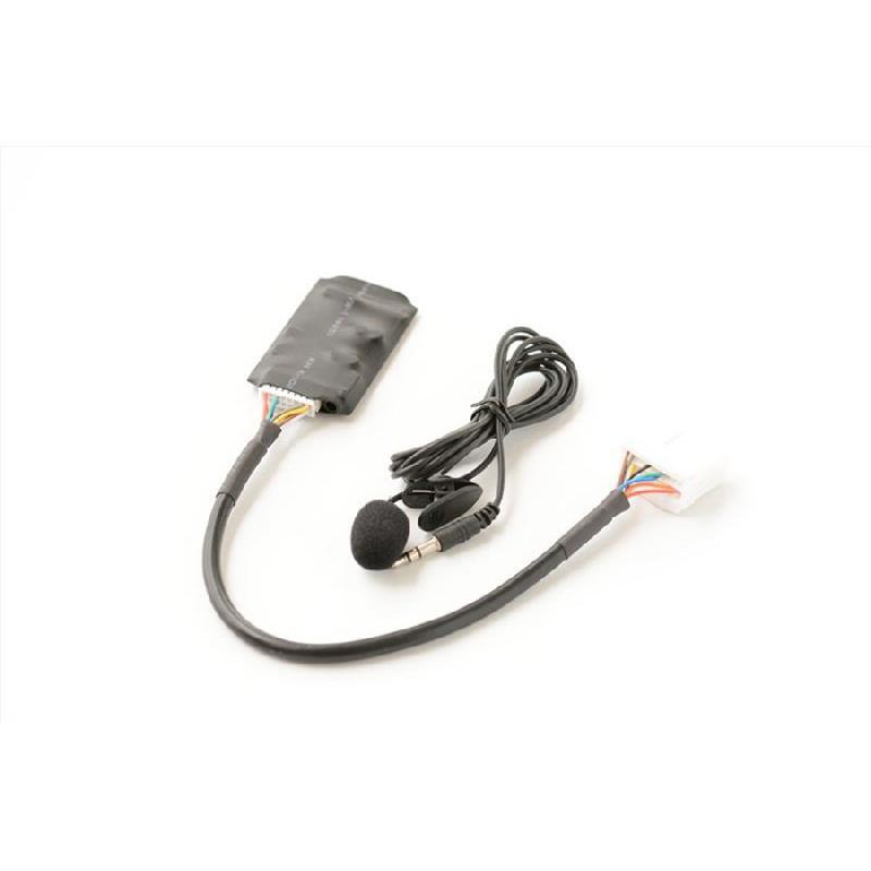 Bluetooth Module For Radio, Stereo, Aux Cable, Adapter 5.0 For Honda Accord Odyssey
