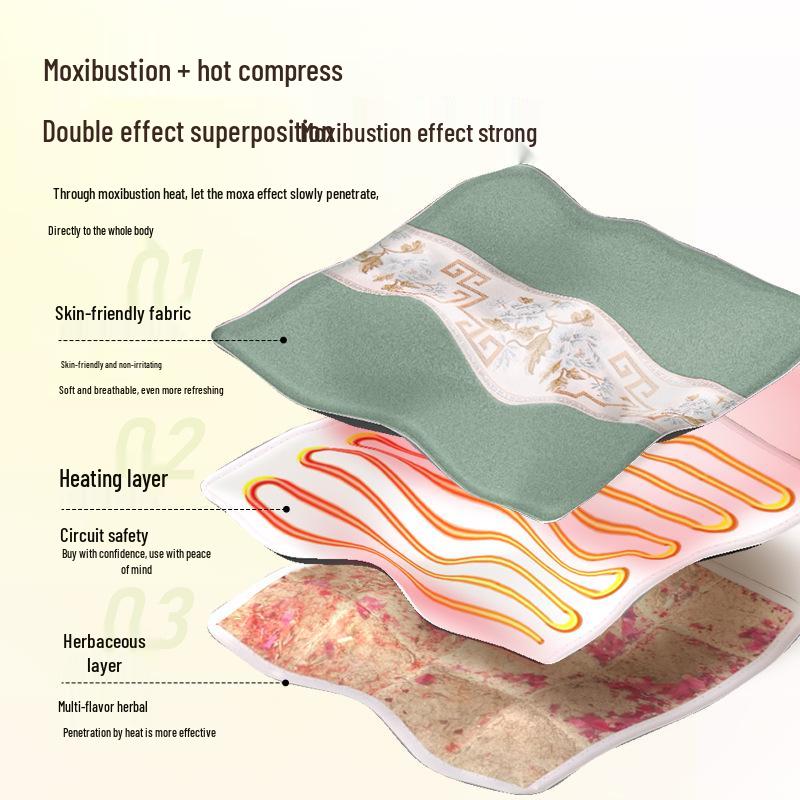 Wanytang Electric Heating Moxa Wool Cushion - Velvet Mugwort Hot Compress Pad for Office and Home