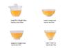 Portable Quick Brew Glass Teapot with Cups - Outdoor Travel Gongfu Tea Set