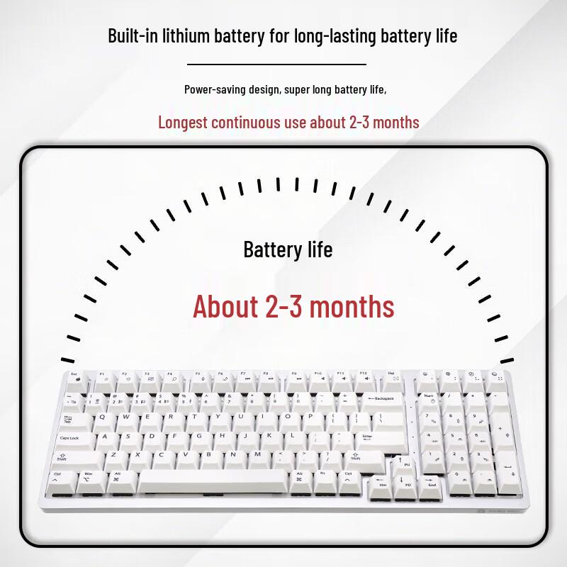 Double Shell M96 Tri-Mode Silent Mechanical Keyboard