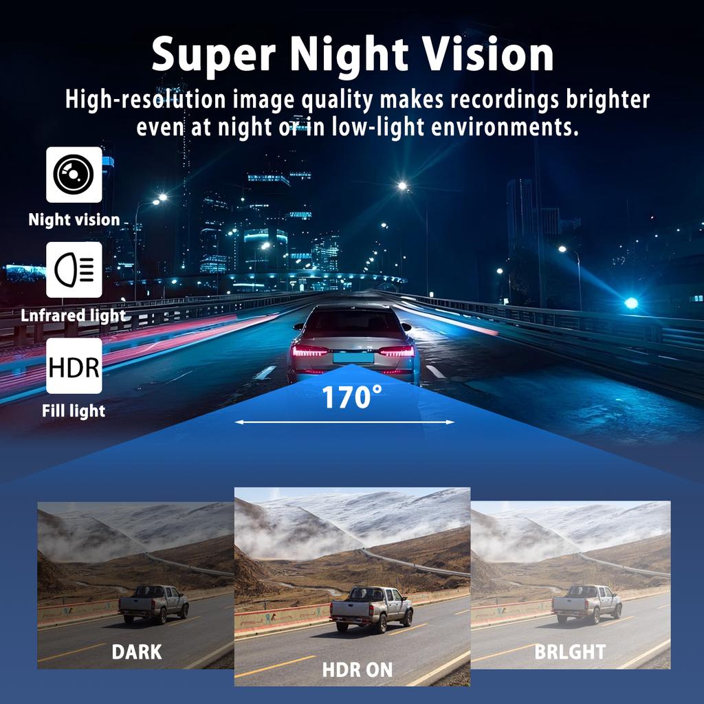 1080P HD dashcam with 360° all-around coverage, featuring four built-in cameras front and rear. Equipped with infrared night vis