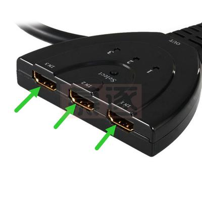 Αξεσουάρ για ήχο και βίντεο – Καλώδια HDMI και αντάπτορες