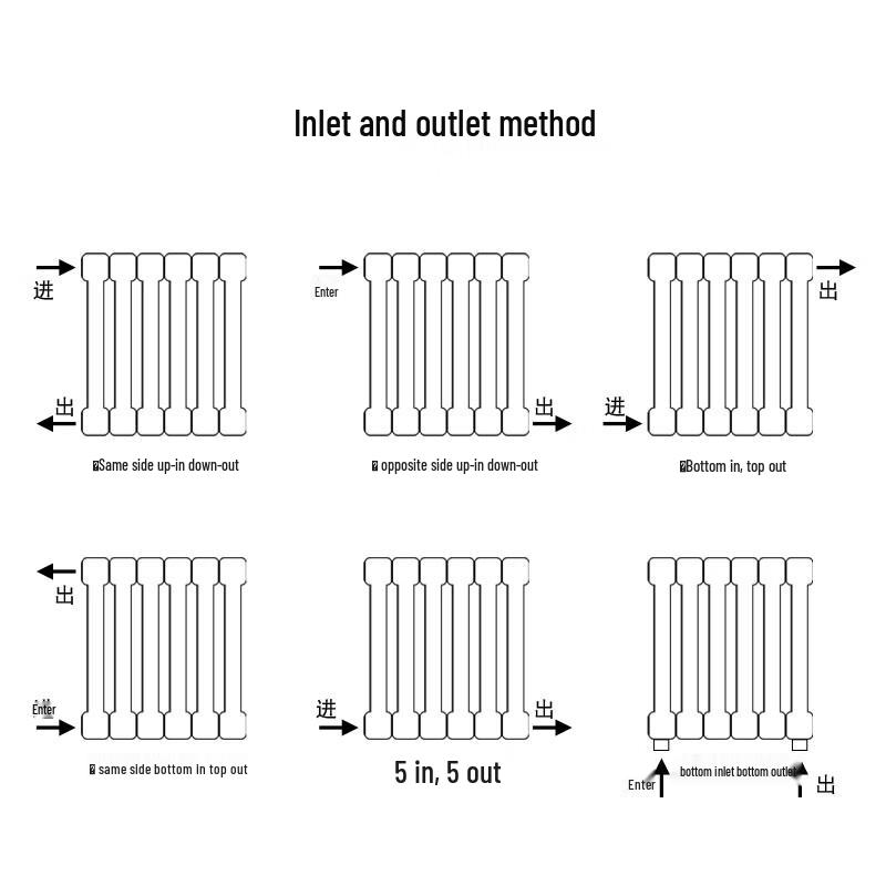 Ruijian 8050 Steel Hot Water Radiator